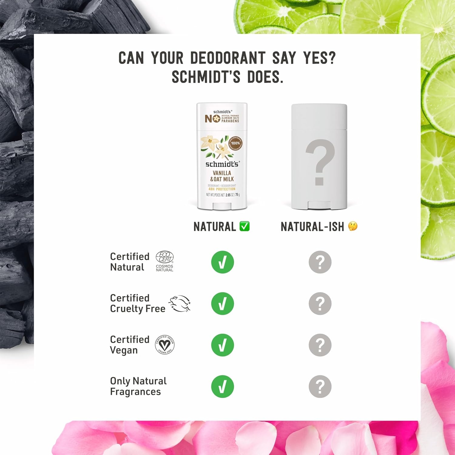 image:imageSchmidts AluminumFree Vegan Deodorant Vanilla amp Oat Milk with 24 Hour Odor Protection for Women and Men Natural Ingredients CrueltyFree 265 oz